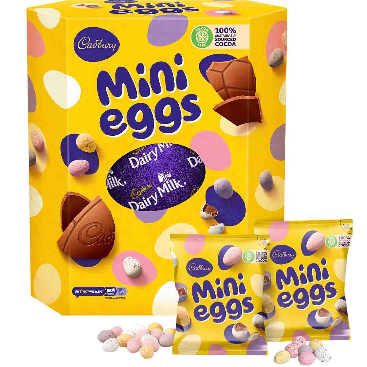 The Enchanting Journey of Mini Eggs: A Sweet Easter Tradition