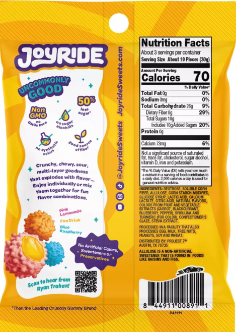 Joyride Uncommon Candy Gummy Busters